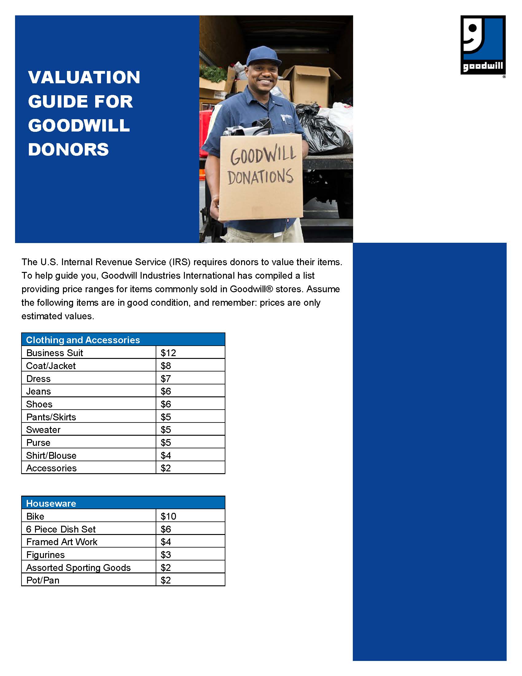 Goodwill Donation Chart